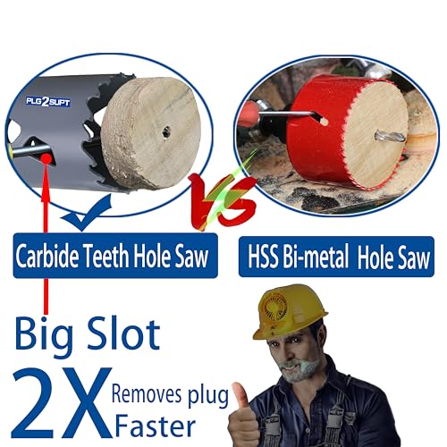 3-1/2” 89mm Inch Carbide Hole Saw Cutter Multi-Purpose Hole Saw Bit for Hardy Plank MDF Air Brick Nail Embedded Wood 2.36” Depth Up to 30X More Cuts - color: 3-1/2"