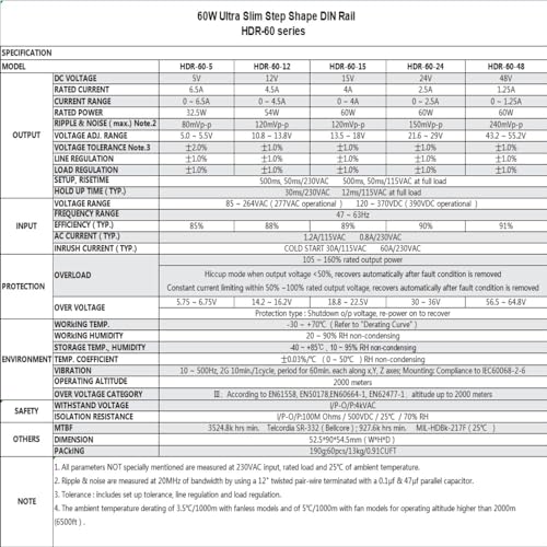 HDR-60-24 Ultra Slim Step-Shape 3SU DIN Rail Power Supply, 24Volt 2.5Amp 60Watt - size: 24V 2.5A