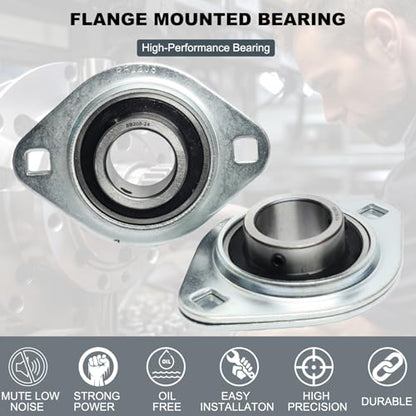 2 Pack SBPFL208-24 Pillow Block Bearings 1-1/2" Bore Bearing Units Steel Flange Mounted Bearing Housing Pressed Steel Flange Bearing (SBPFL208) - style: SBPFL208-24