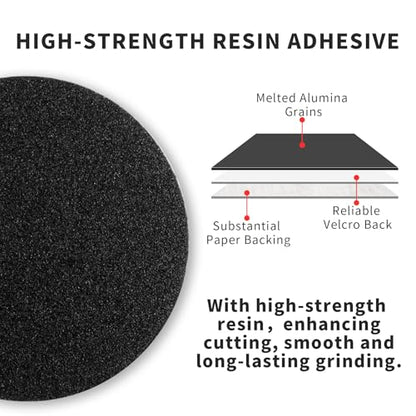 20 Pcs 3 Inch 100 Grits No Hole Hook and Loop Sanding Discs, Silicon Carbide Wet Dry Flocking Sandpaper for Random Orbital Sander, Wood, Car, Metal, Plastic, Paint Polishing - style: 100 Grit