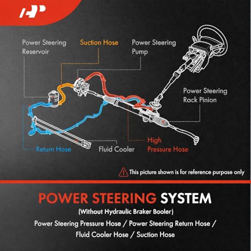 A-Premium Power Steering Pressure Hose Assembly, Pump to Rack