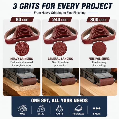 1.2 X 13 Inch Sanding Belts, 30PK, 10 Each of 80/240/800 Grit Abrasive Sanding Belts, Aluminum Oxide Belt Sander Sanding Belt Assortment for Metal Polishing - style: all Grit