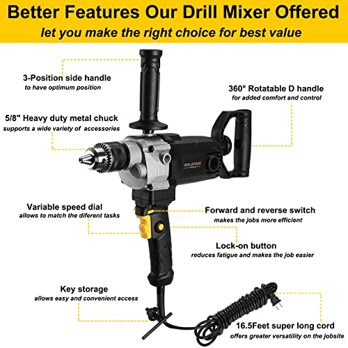 ROLAYSEE TOOLS Mixing Drill, 10-Amp Corded 5/8" Heavy Duty Drill Mixer
