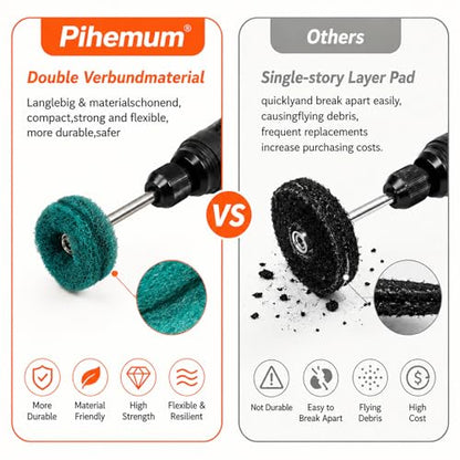 90-Piece Abrasive Buffing & Polishing Wheel Set - 1/8" Shank, 1" (25mm) 80-800 Grit, 15 Wool Felt Buffing Wheels, Rotary Tool Polishing Kit for Metal, Jewelry, Wood, Glass - color: Green 90Pcs