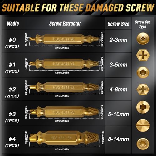 35 PCS Drill Bits Set, 3 Step Drill Bits, 13 Twist Drill Bits, 6 Taps(M3-M10) and 6 Screw Extractors, High Speed Steel Drill Bit Kit Titanium Coated Bits for Plastic Wood Metal, with Storage Bag