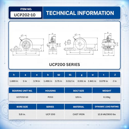 Jeremywell UCP202-10 Pillow Block Bearing (2 Pack), 5/8 inch Bore, 2 Bolt Flange Mounted, Solid Cast Iron Base, Self-Alignment - size: UCP202-10