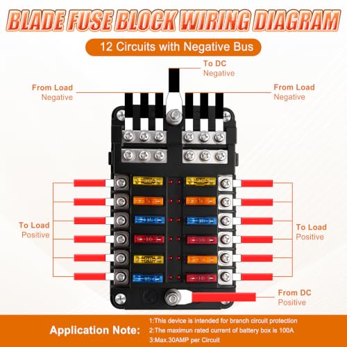 GaRhomxy 12 Way Fuse Block, 12V Marine Fuse Block with LED Warning Indicator, Waterproof Boat Fuse Panel & Power Distribution Block, 12-24V DC Fuse Box for Car Boat Marine RV Truck Van ATO/ATC - size: 12 Way