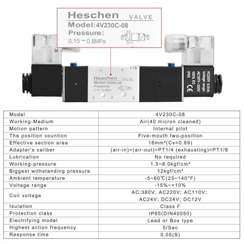 Heschen Electrical Pneumatic Solenoid Valve 4V230-08C 220VAC PT1/4 5 Way 3 Position CE