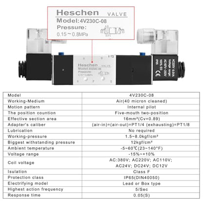 Heschen Electrical Pneumatic Solenoid Valve 4V230-08C 220VAC PT1/4 5 Way 3 Position CE