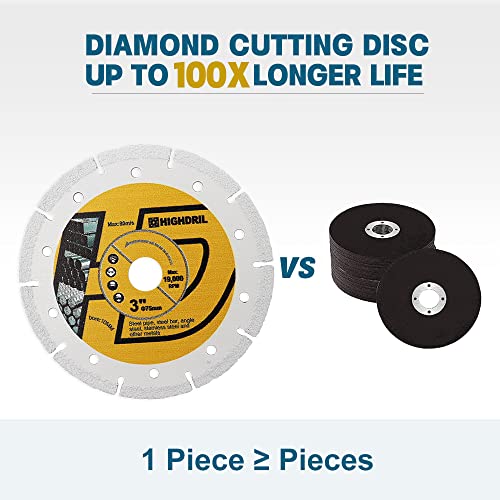 HIGHDRIL Diamond Cutting Wheel 75mm for Metal,Steel Pipe,Rebar,Stainless - size: Metal Cutting Wheel