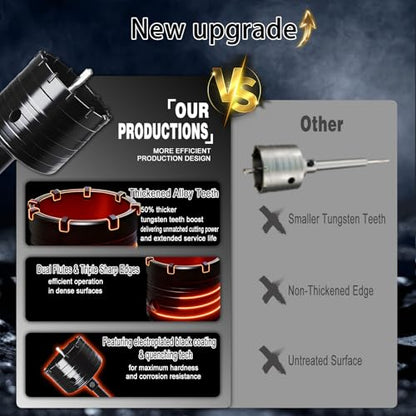 DECKRKAT 3-3/4" Concrete Hole Saw Kit,Electroplated Black Quenching Tech,Heavy-Duty Thickened Alloy Teeth,SDS Plus Shank & 2 Center Bits for Concrete,Brick,Stone. - size: (95mm)3-3/4"