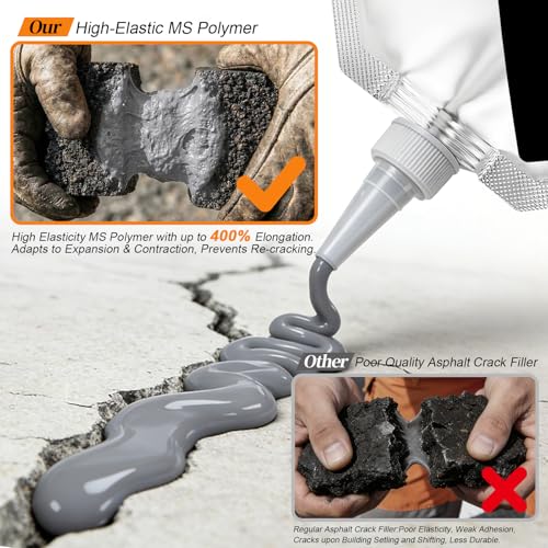 Concrete Crack Filler 2 PACK, Self-Leveling Cement Crack Repair, High Elasticity And Fast Drying, Waterproof Sealant for Driveway, Sidewalk, Patio, Concrete Joint, Indoor and Outdoor Use – Gray (39oz)