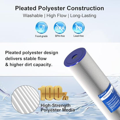 20" x 4.5" Pleated Sediment Water Filter Cartridge 20 Micron 2-Pack - size: 2 Count (Pack of 1), style: 20 Micron