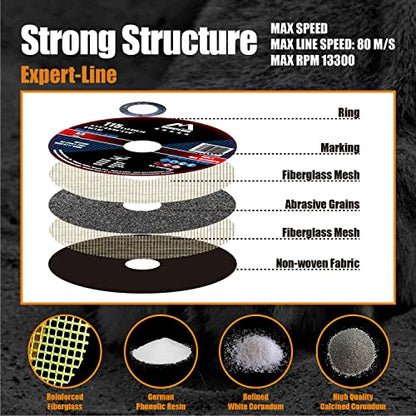 Merryland 25 Pack Cut Off Wheel 4 1/2 inch Metal Steel Iron Expert-Line - size: 4-1/2 X 0.045 for Steel Metal Iron