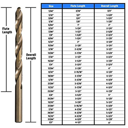 Drill America 1/2" Cobalt Drill Bit (Pack of 6), DWDCO Series - size: 1/2 in