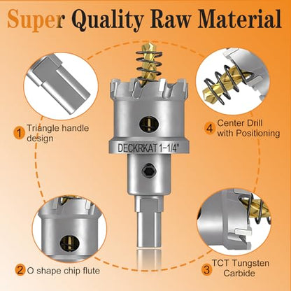 2-Pack 1-1/4" TCT Hole Saws for Hard Metal, Heavy Duty 32mm Tungsten Carbide Tipped Hole Cutters Set with Spring-Loaded Pilot Drill Bits for Stainless Steel, Metal, Iron, and Plastic - size: 1-1/4" (32mm)
