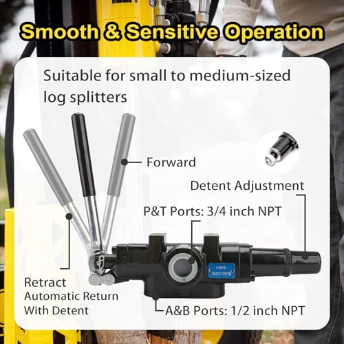 2 Joysticks Hydraulic Log Splitter Directional Control Valve,25GPM,Easy Use