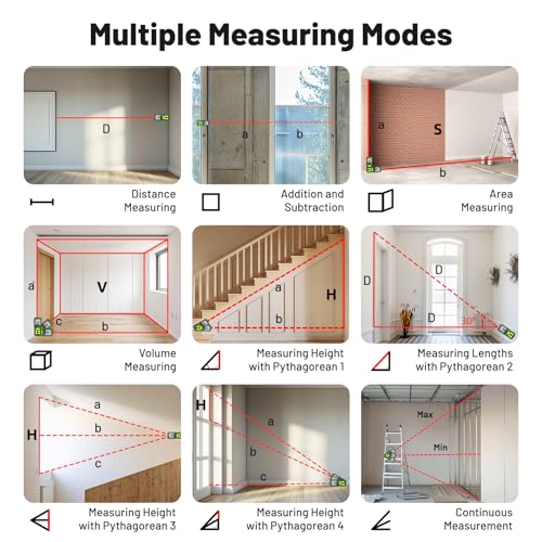 Huepar 200Ft Bluetooth Laser Measuring Tool S60-BT, APP Control, Rechargeable USB-C Laser Distance Meter, ±1/16" High Accuracy, Angle Sensor, IP54, for Distance/Area/Volume, Gifts for Men - size: 200Ft-Standard