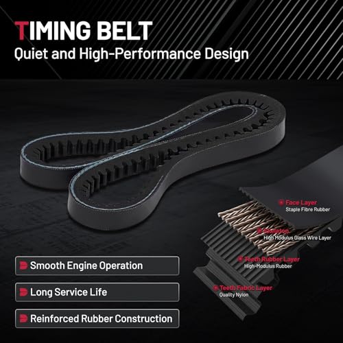 BDFHYK TCK282 Engine Timing Belt Kit with Water Pump Compatible with Hyundai 1996-2011 Accent Compatible with Kia 2006-2011 Rio, Rio5 1.5L 1.6L L4 DOHC - size: TCK282