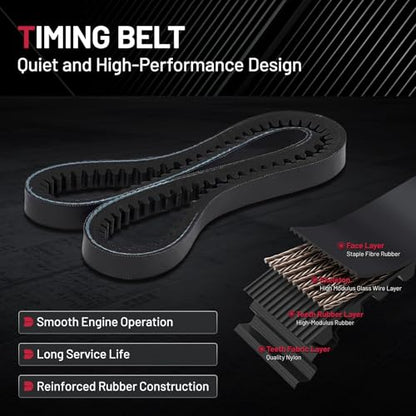 BDFHYK TCK282 Engine Timing Belt Kit with Water Pump Compatible with Hyundai 1996-2011 Accent Compatible with Kia 2006-2011 Rio, Rio5 1.5L 1.6L L4 DOHC - size: TCK282