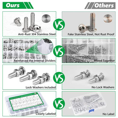 1440PCS Metric Screw Aassortment Kit, Stainless Steel M2 M3 M4 M5 Bolts - size: SS M2 M3 M4 M5 1440pcs 2