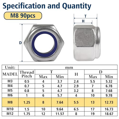 M8-1.25 Lock Nut, 90Pcs Stainless Steel Nylock Insert Locking Nut - size: M8-1.25, 90 Pack