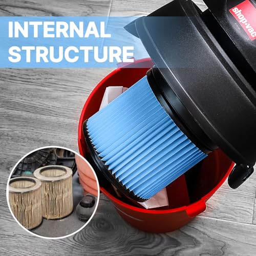 Shop-Vac 1 Pack Cartridge Filter with Upgraded Universal Retainer - style: Upgraded Cover
