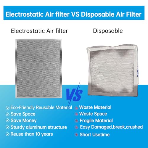 UBeesize 24x30x1 Air Filter Reusable & Washable - size: 23.78x29.84x0.8