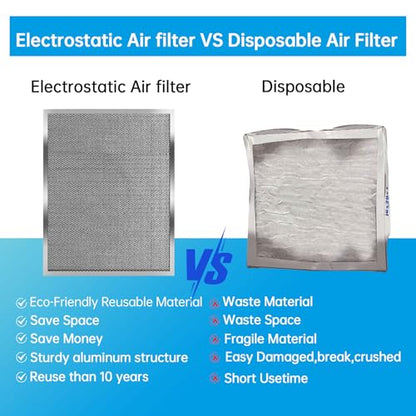 UBeesize 24x30x1 Air Filter Reusable & Washable - size: 23.78x29.84x0.8
