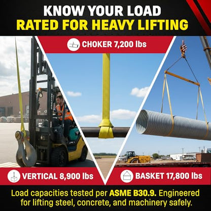 DD Sling (USA Made). 3" Widths by 6' to 20' Lengths in Listing, 2 Ply Twisted Eye, Nylon Lifting Slings, Eye & Eye, 8,900 lbs Vert, 7,200 lbs Choker, 17,800 lbs Basket Load Capacity (3" x 6') - size: 3 in x 6 ft