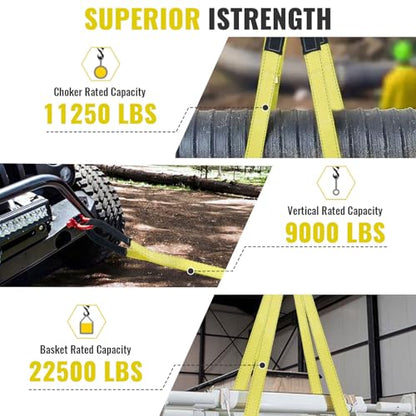 15' x 2" Heavy Duty Rigging Lifting Straps, Nylon Webbing Tow Sling, 2-Pack
