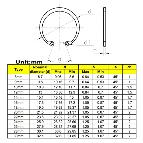 240PCS Metric 8-30mm 304 SS Internal Snap Rings C-Clips Kit