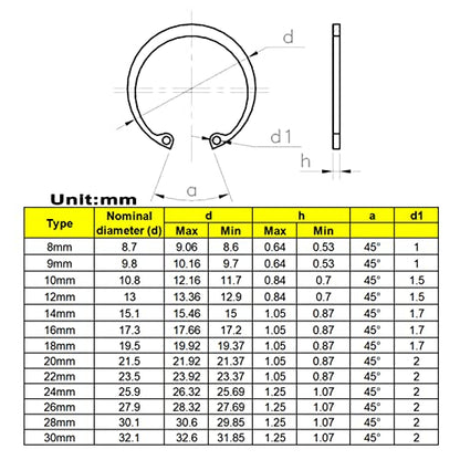 240PCS Metric 8-30mm 304 SS Internal Snap Rings C-Clips Kit