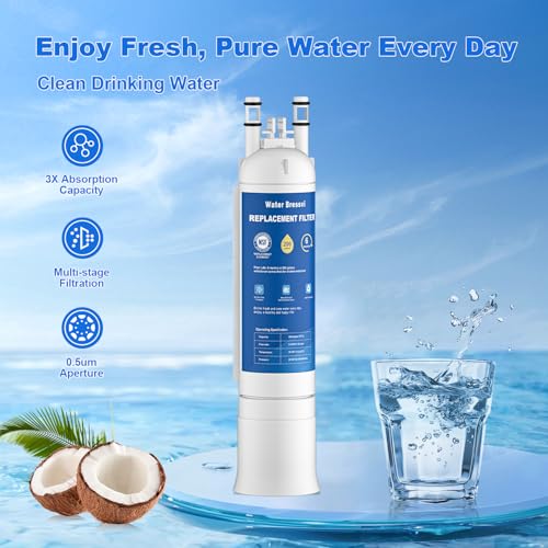 FPPWFU01 Water Filter Replacement Compatible with Frigidaire FPPWFU01, Electrolux FPPWFU01, PureAdvantage, PWF-1 FPPWFU01 PurePour Water Filter, Remove Impurities from Water (2-PCS)