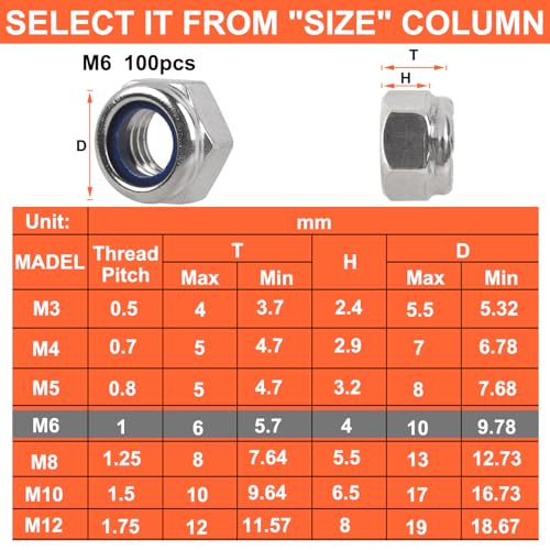 M6 x 1 mm Lock Nuts - 100PCS Nylon Insert Hex Locknuts,304 Stainless Steel,Plain Finish - size: M6x1(100PCS), style: Metric