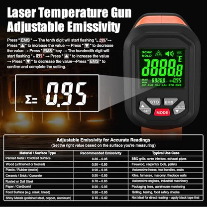-58°F ~3272°F 50:1Ratio FKM Infrared Thermometer High Temperature Gun - color: Orange
