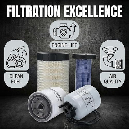 Fuel Filter Kit Compatible with Bobcat S630 S650 T630 T650 Skid-Steer Loaders (SSL), Compact Track Loaders (CTL)