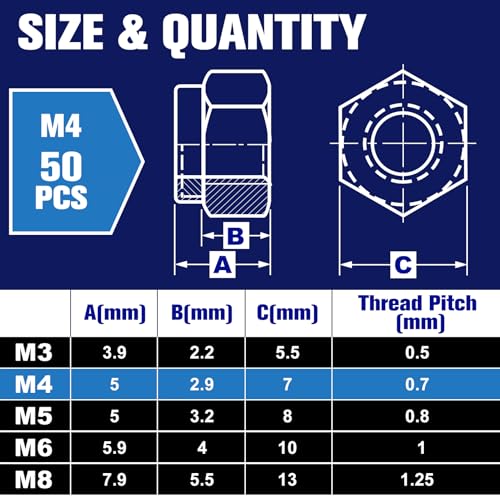 50Pcs M4 x 0.7mm Locknuts, Metric Self-Lock Nylon Inserted Hex Lock Nuts Black Zinc Plated 304 Stainless Steel Self Clinching Nut for Auto, Machine, Furniture, Tiny Nut with Storage Box - size: M4-Black