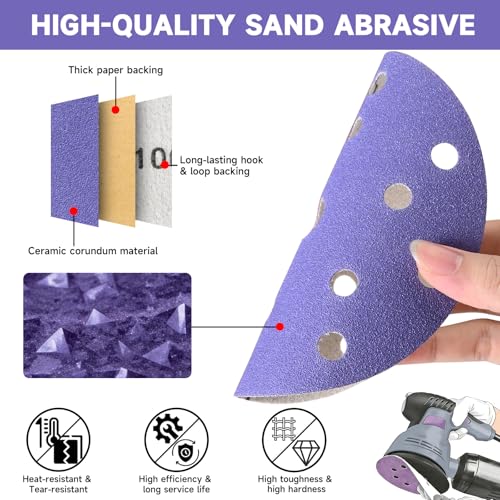 40Pcs 6 Inch Sanding Discs 40 Grit, Hook and Loop Orbital Sandpaper - style: 40Grit-40Pcs