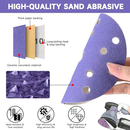 40Pcs 6 Inch Sanding Discs 40 Grit, Hook and Loop Orbital Sandpaper - style: 40Grit-40Pcs