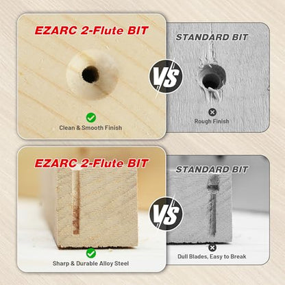 EZARC Countersink Drill Bit Set, 22PCS Two-Flute Bits with Plug Cutters