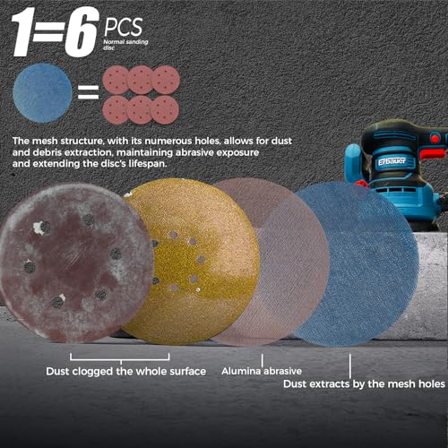 5 inch Mesh Abrasive Sanding Discs 240 grit, 50pcs Ceramic Dust-Free Sandpaper, Hook and Loop Sanding Disc, Net Disc for Metal, Wood, Composites, Plaster and Filler Sanding, and Fine Finishing - style: 5 inch, P240+