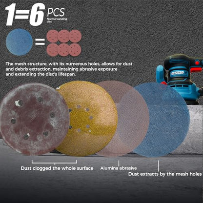 5 inch Mesh Abrasive Sanding Discs 240 grit, 50pcs Ceramic Dust-Free Sandpaper, Hook and Loop Sanding Disc, Net Disc for Metal, Wood, Composites, Plaster and Filler Sanding, and Fine Finishing - style: 5 inch, P240+