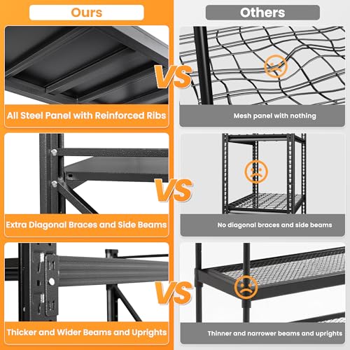 Set of 2 Metal Storage Shelves, 48” Wide Heavy Duty Garage Shelving Units - color: Matte Black, size: 96"Wx24"Dx70"H