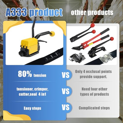 Packaging Metal Steel Strapping Banding Tool Machine for Steel Strap Integrates Functions of Tensioner Crimper and Cutter Sealless Combination (A333-5/8") - style: A333-5/8"