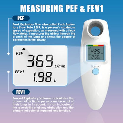 Sonmol Digital Peak Flow Meter PEF FEV1 Tester with Color Indicators