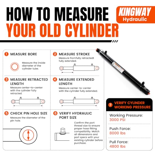 KINGWAY Double Acting Hydraulic Cylinder 2"Borex22"Stroke, 3000 PSI SAE#6 - size: 2“x22"