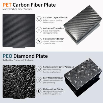 264x276mm Kobra S1 Combo Build Plate PEO PET Sheet - size: 264x267mm