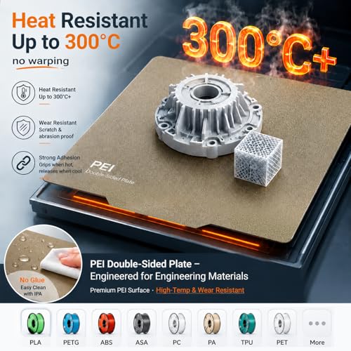 2 Pack PET PEO Build Plate + Textured PEI Sheet 196.3x190mm for Prusa Mini - size: 190x190mm-2pcs