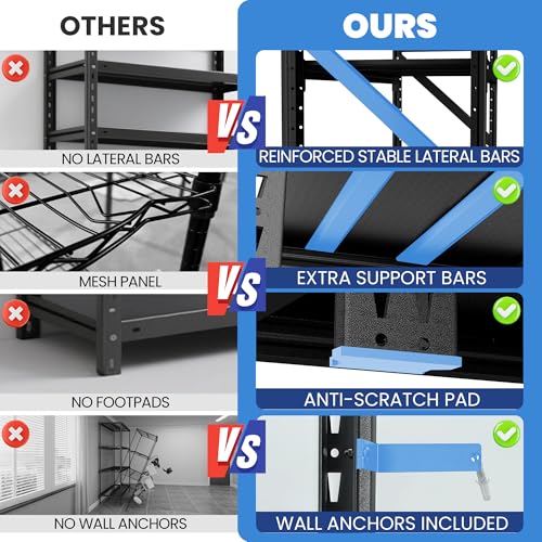 Heavy Duty Metal Shelving Units, Garage Shelves & Storage System - size: 48"W x 24"D x 69"H